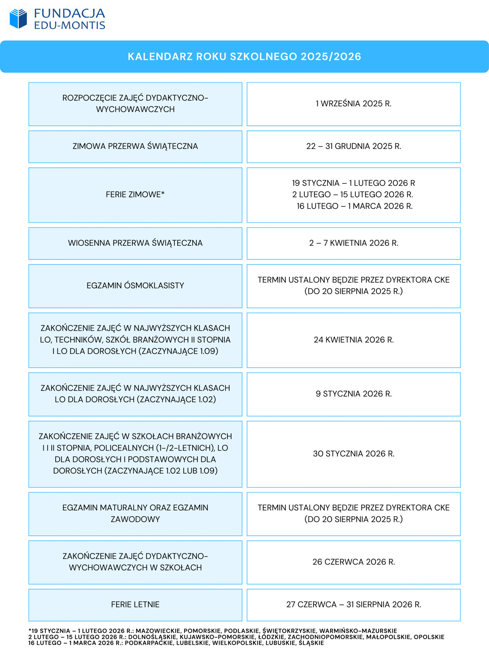 Kalendarz roku szkolnego 2025/26 5